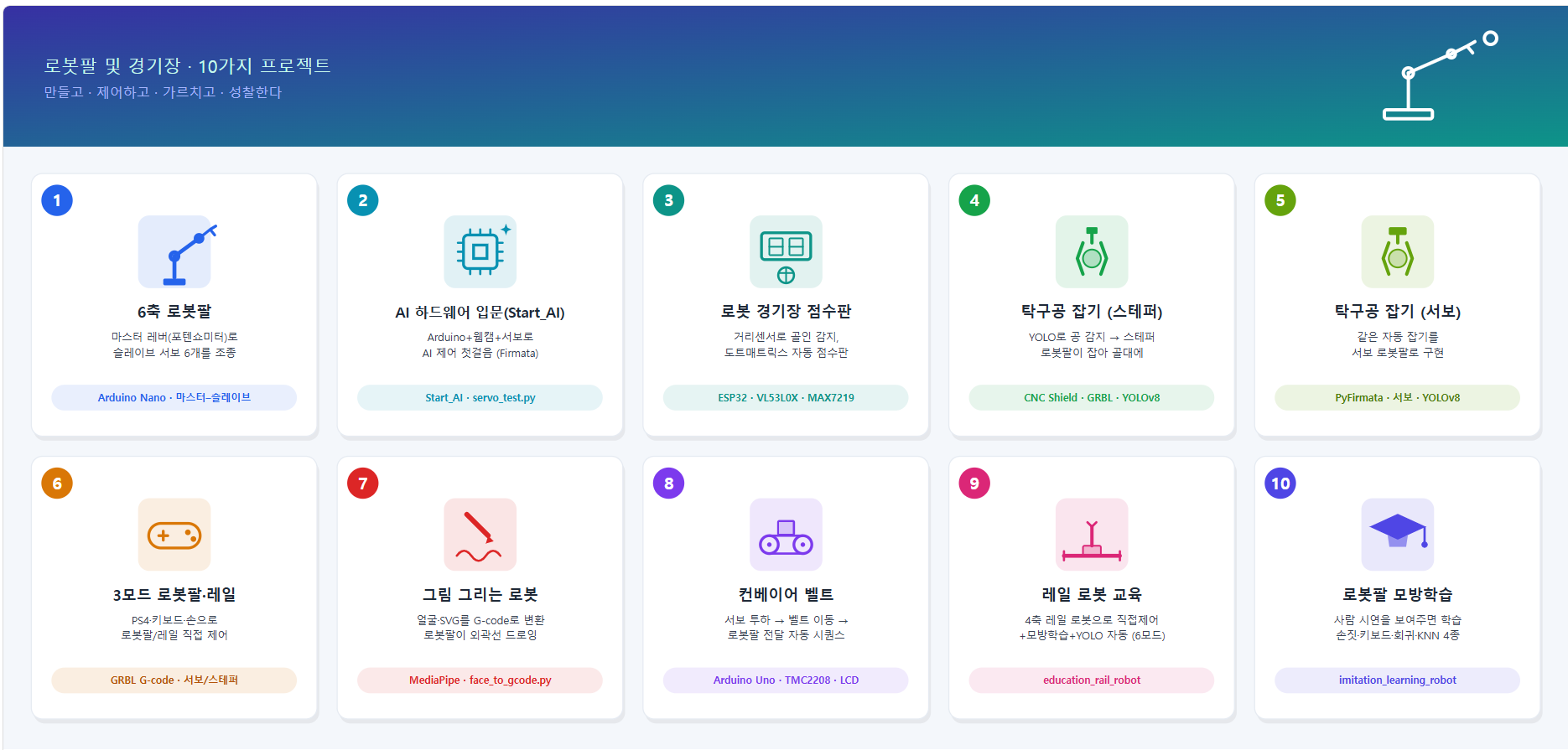 드로잉 로봇 프로그램