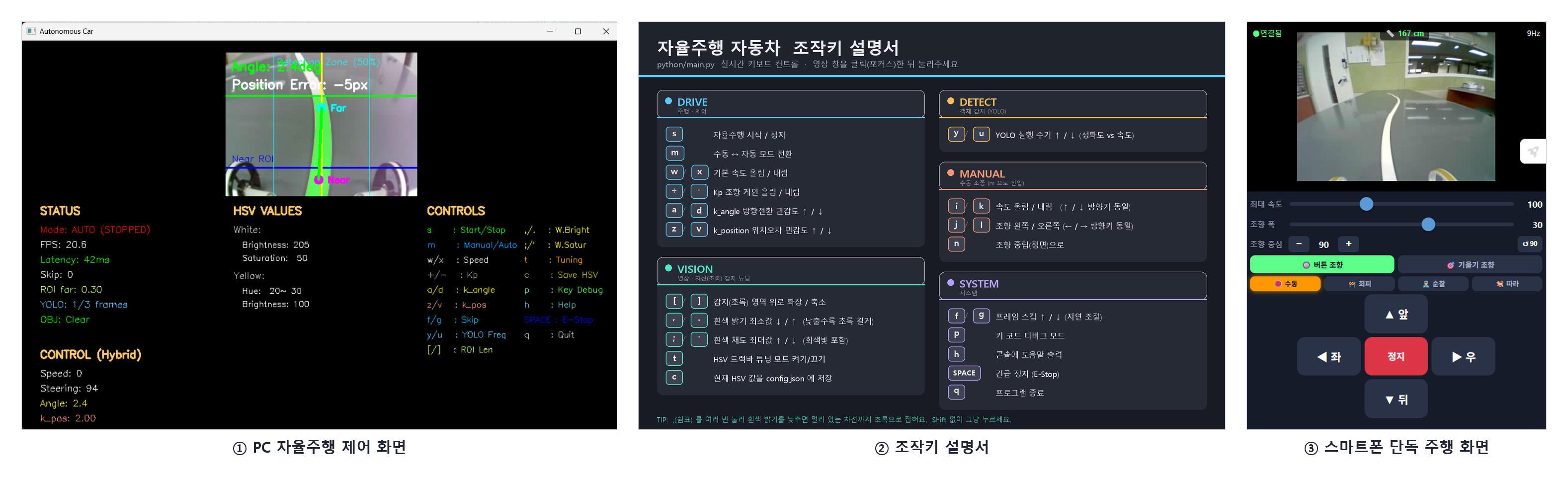 자율주행 트랙 주행